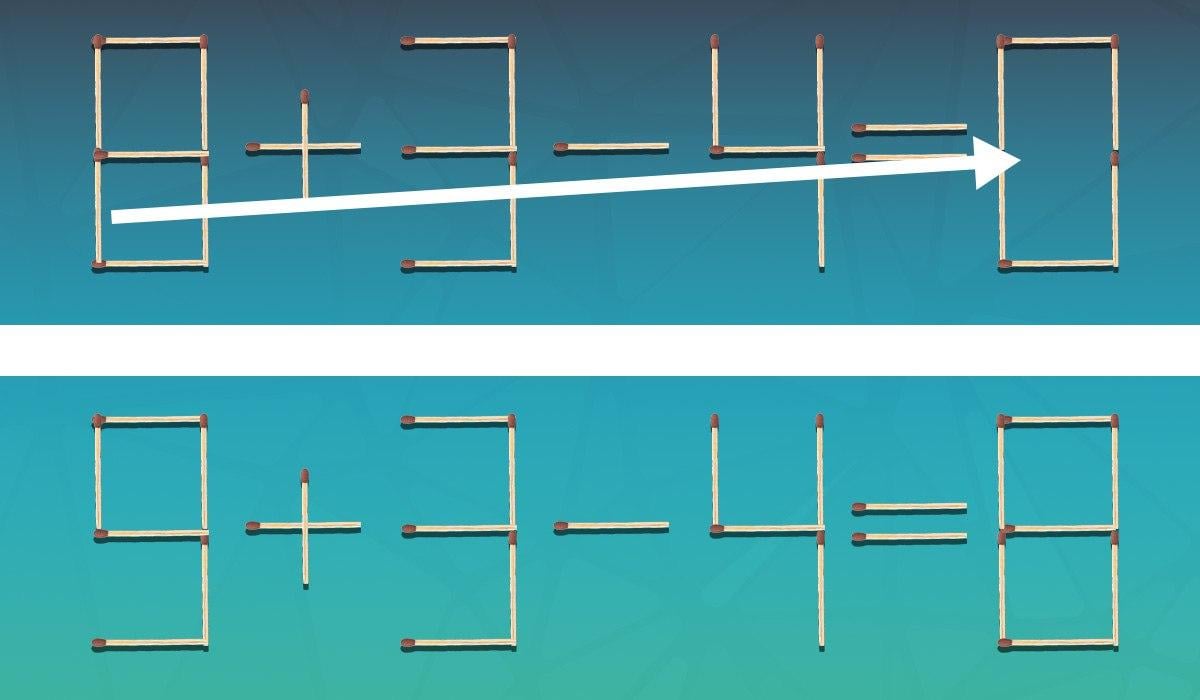 98 % ljudi ne more rešiti uganke z vžigalicami: to lahko storijo le geniji