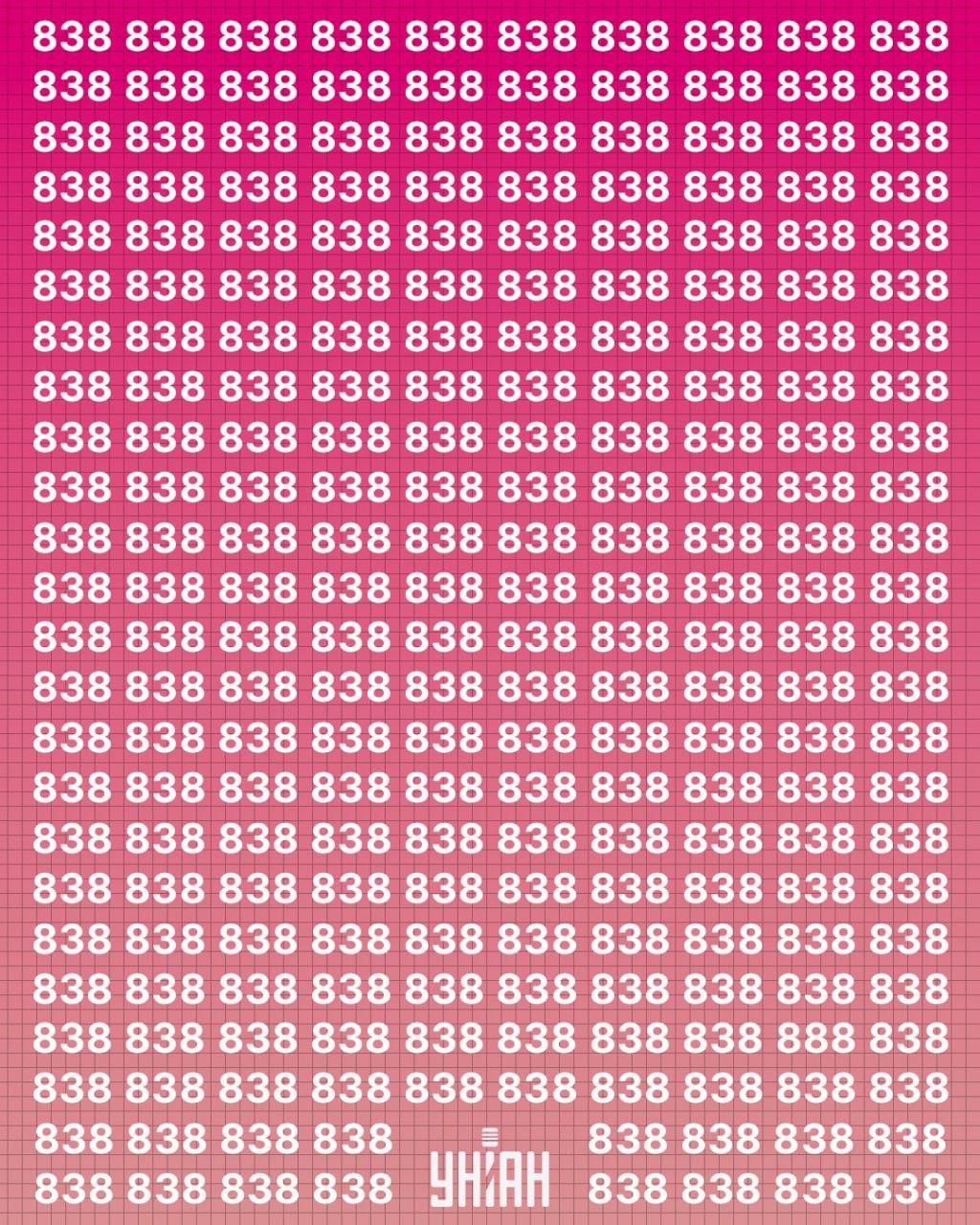 Iluzija s številkami Iluzija s številkami: poiščite 888 med 838