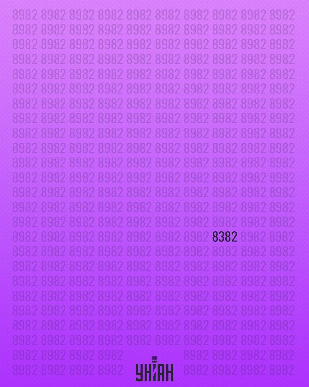 Nenavadno ime, ki je zelo podobno 8982 / kolaž Moje Nenavadno ime, ki je zelo podobno 8982 / kolaž Moje