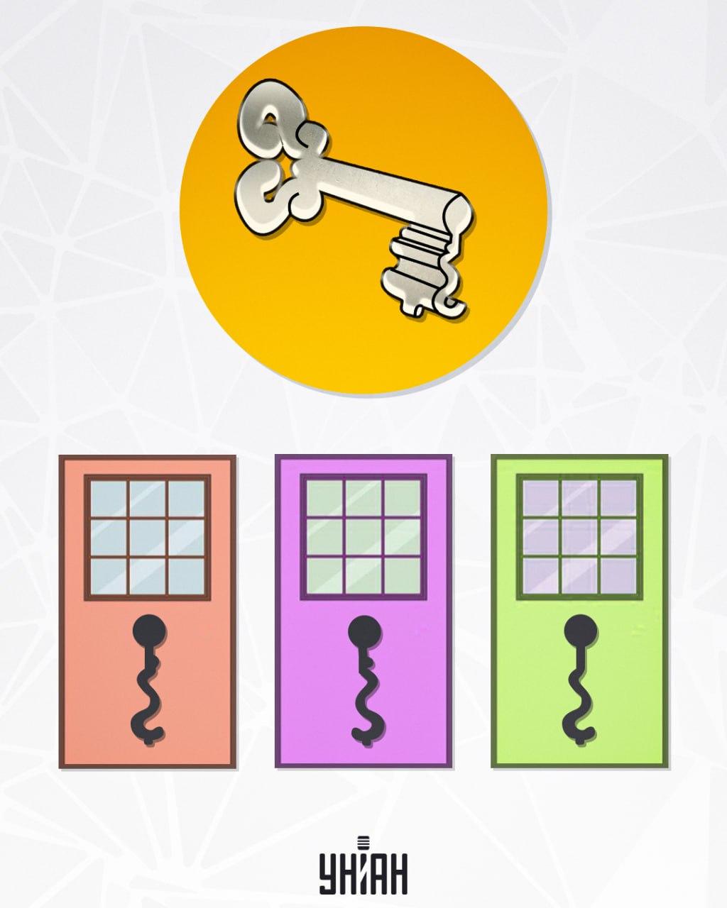 Iskanje prave reže za ključ / fotografija Moje