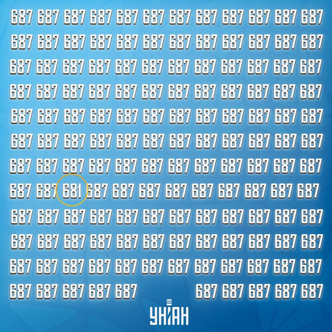 Rešitev s poudarjeno številko 681