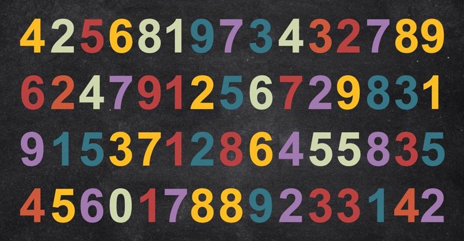 Uganka, ki je presenetila tudi genije: v 5 sekundah morate najti število 250. Uganka, ki je presenetila celo genije: v 5 sekundah morate najti številko 250.