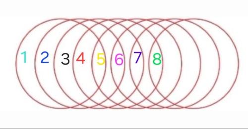 Slikovna sestavljanka / Instagram fotografija Slikovna sestavljanka / fotografija na Instagramu