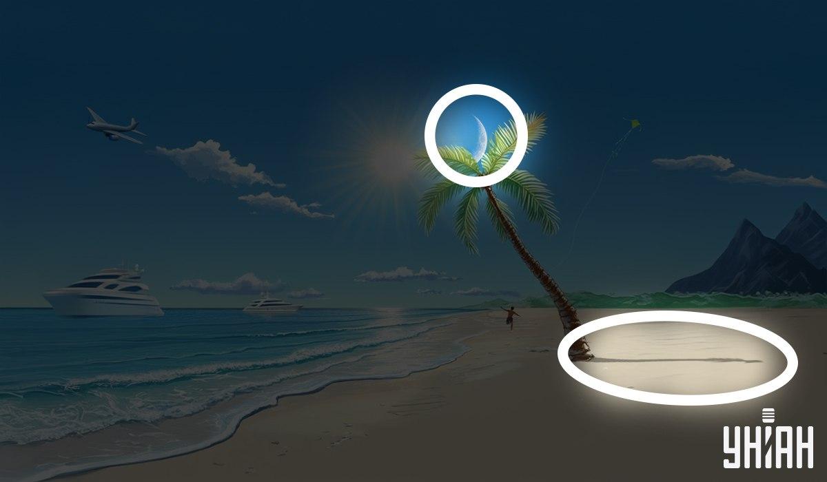 Pravilni odgovor / fotografija - Moje Pravilni odgovor / fotografija - Moje