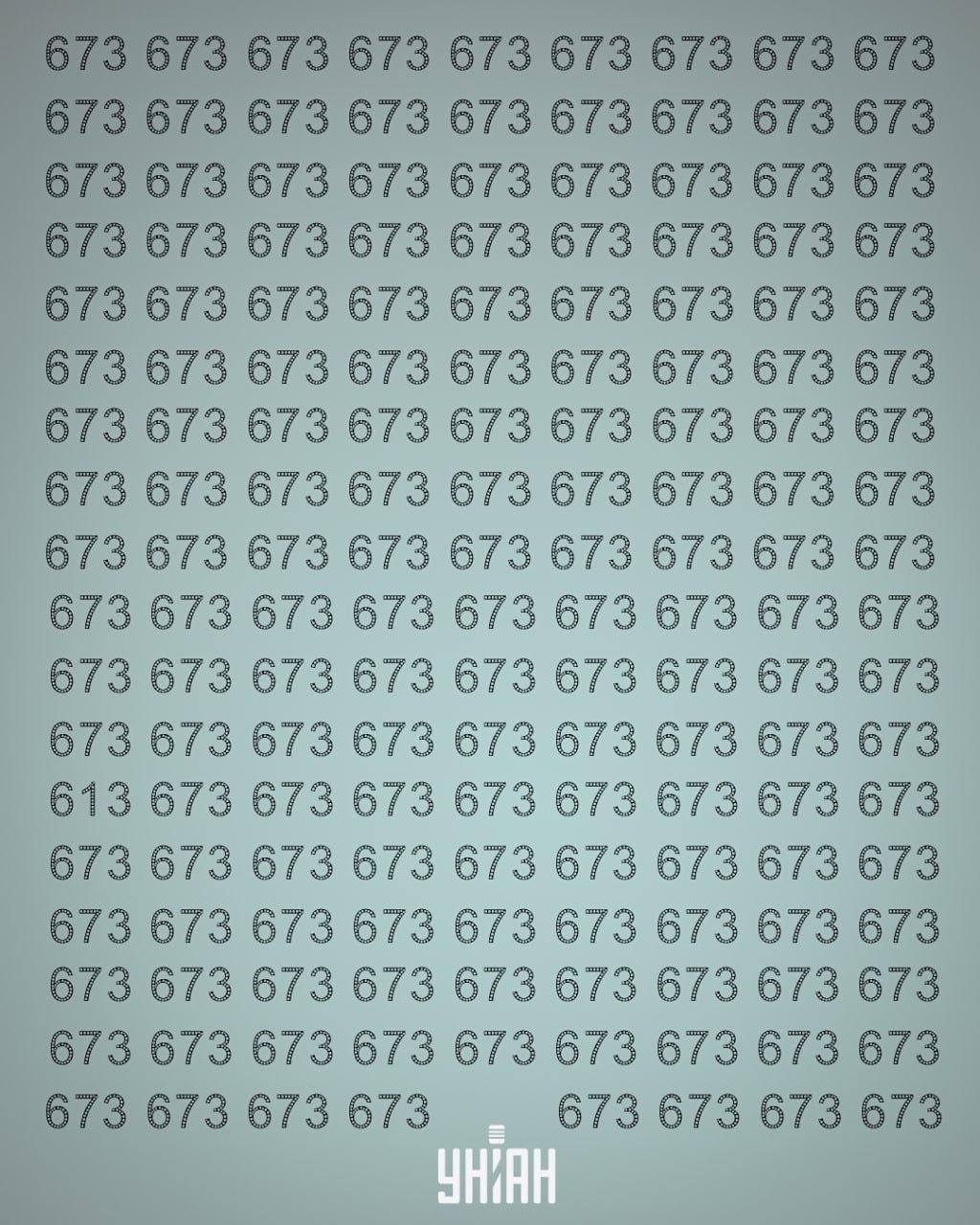 Iskanje številke 613 med množico številk 673