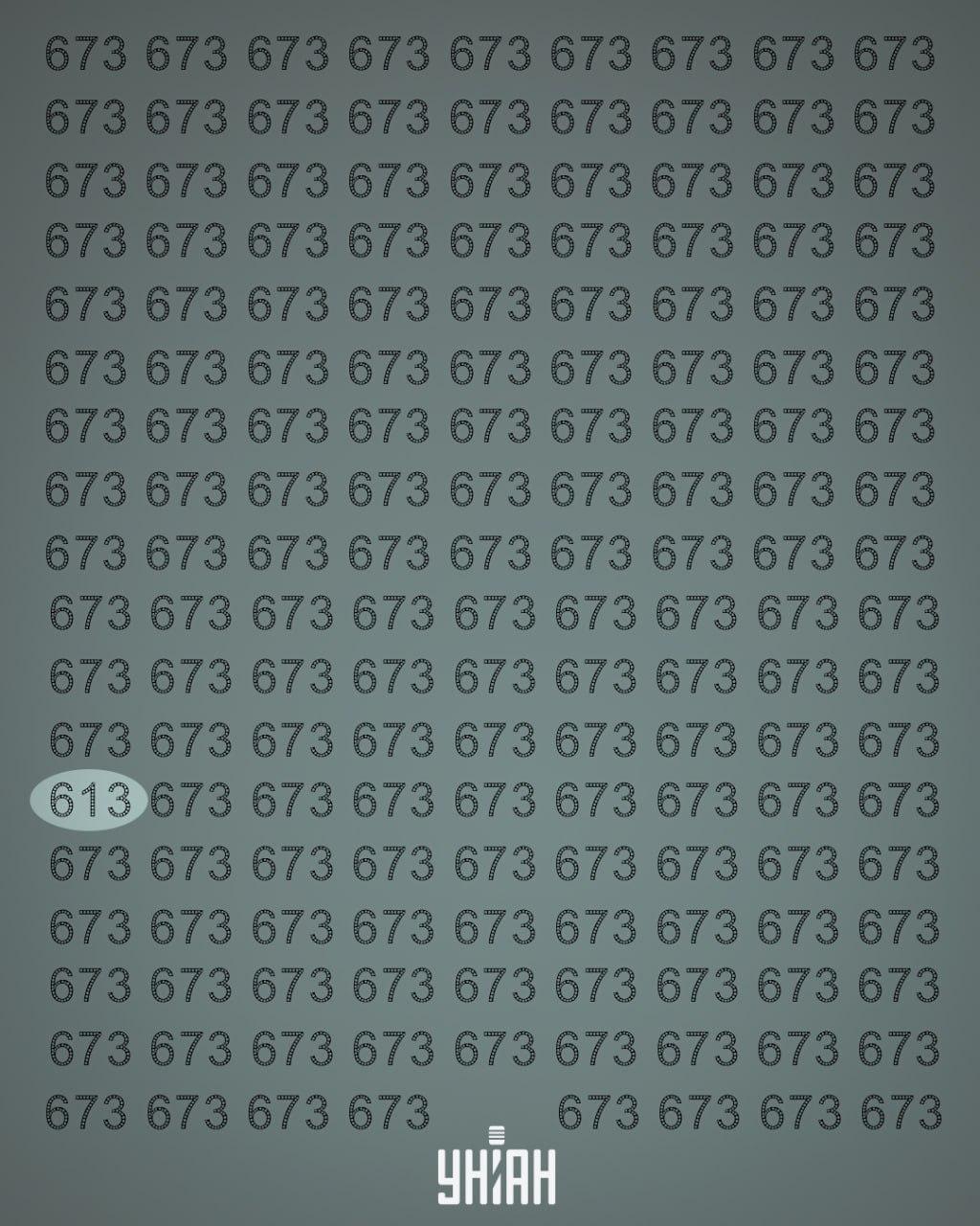 Rešitev z označeno številko 613