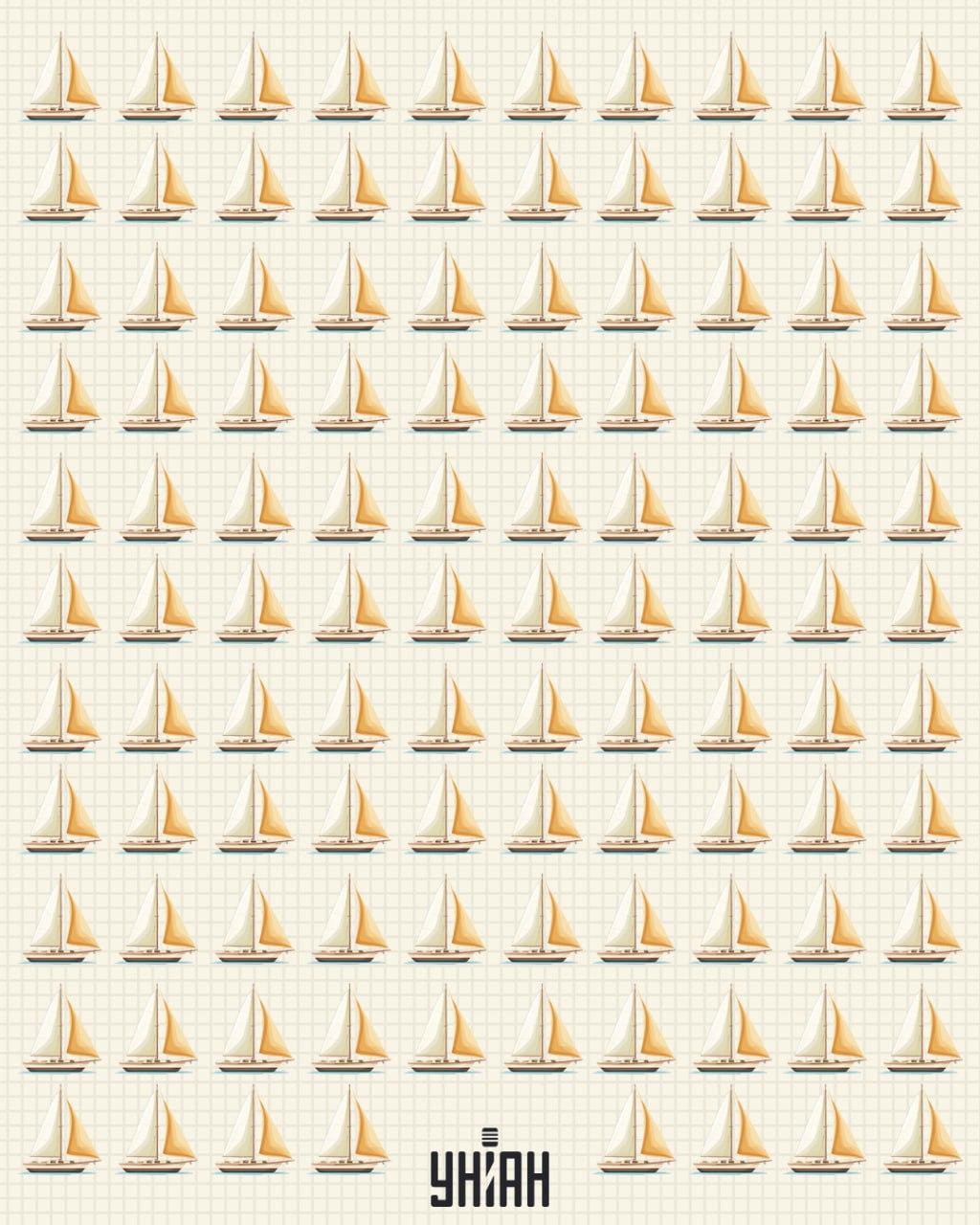 Treba je razumeti, kateri čoln ni podoben drugim / kolaž Moje Razumeti je treba, kateri čoln se razlikuje od drugih / kolaž Moje