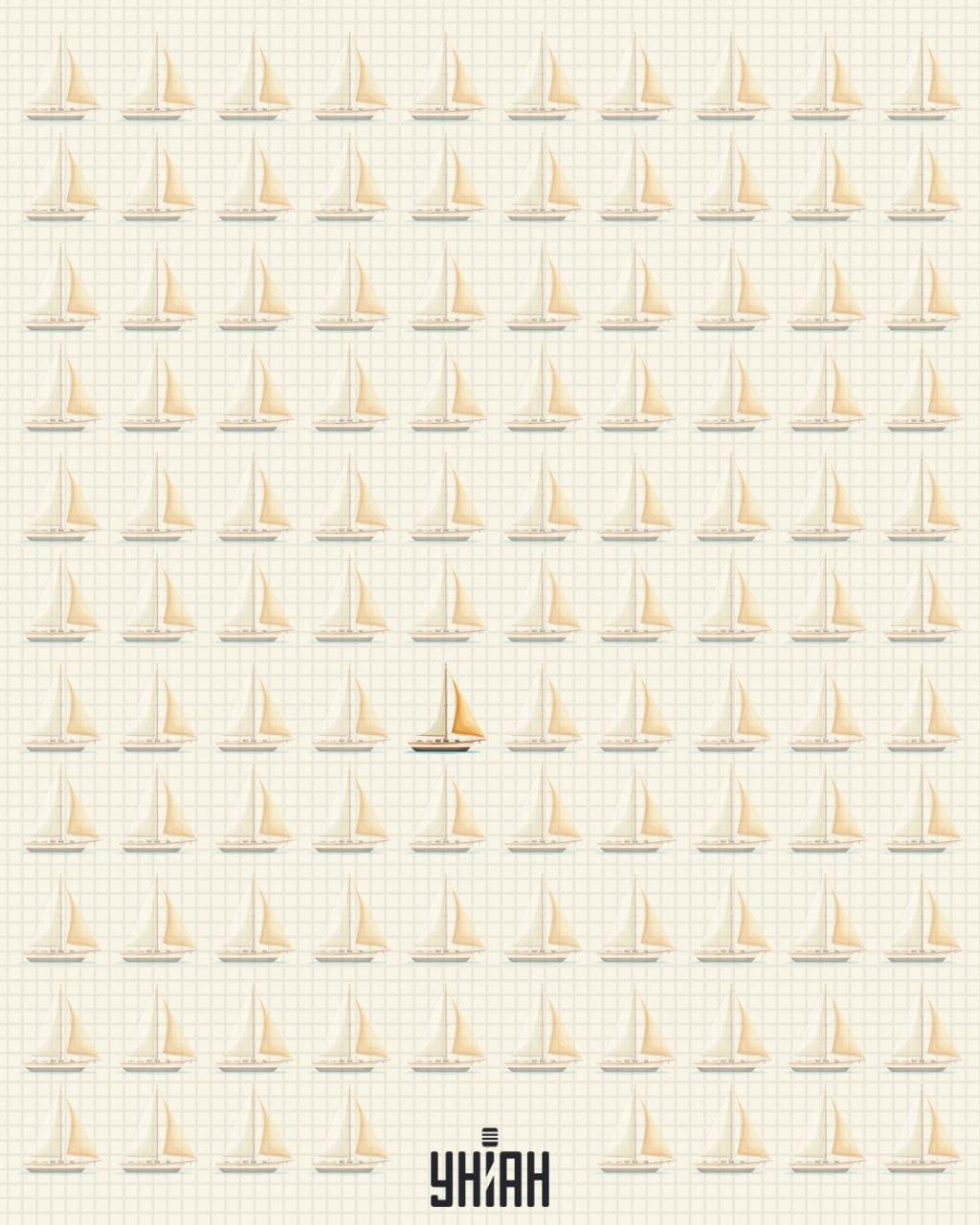 Eden od čolnov ima drugačno jadro kot drugi / kolaž Moje Eden od čolnov ima drugačno jadro kot drugi / Moje collage