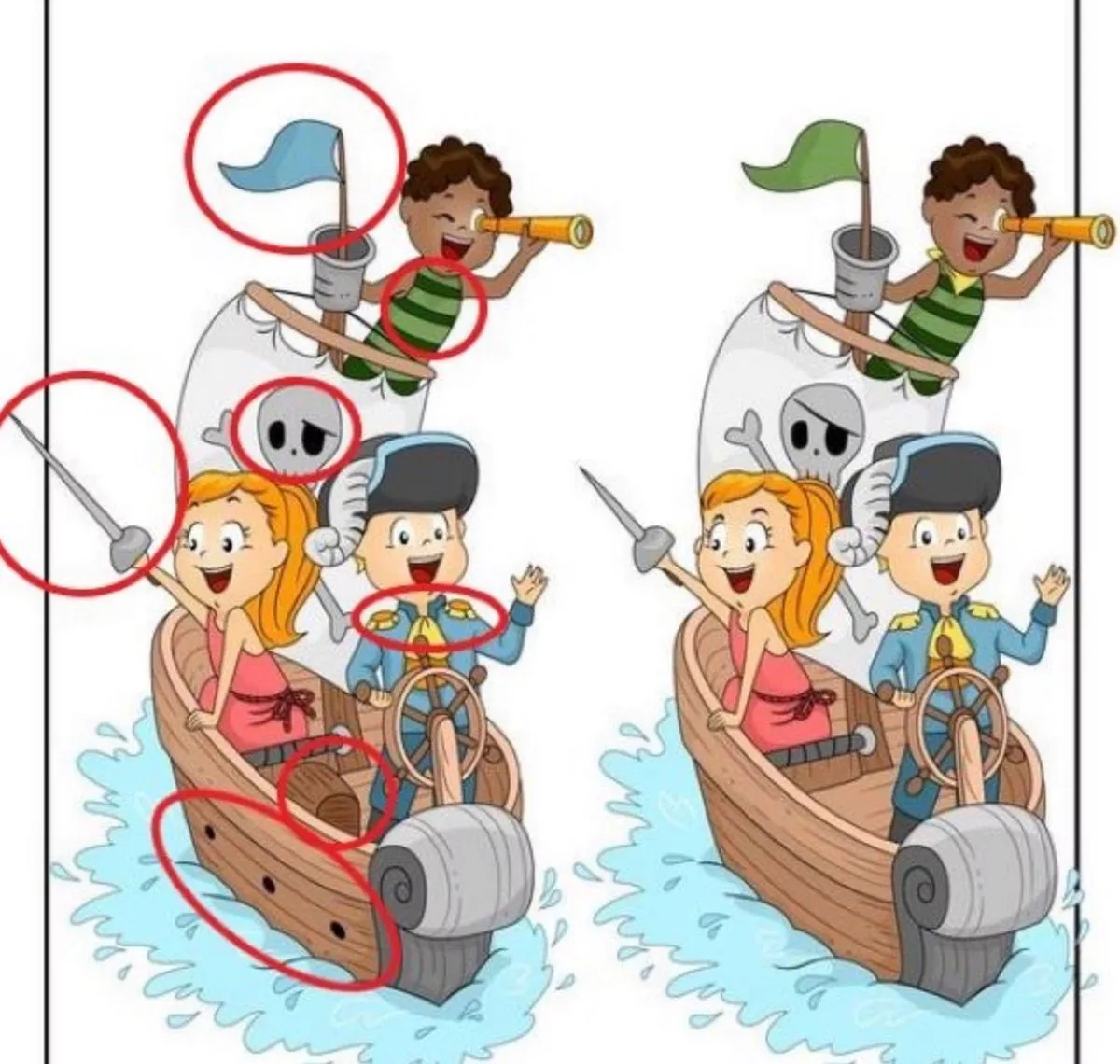 Pravilni odgovor na uganko Pravilni odgovor na uganko