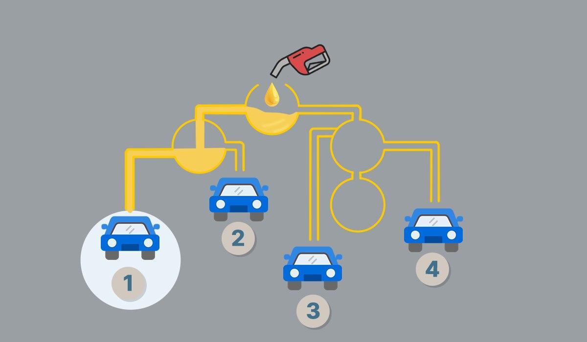 Odziv na test / kolaž Moje